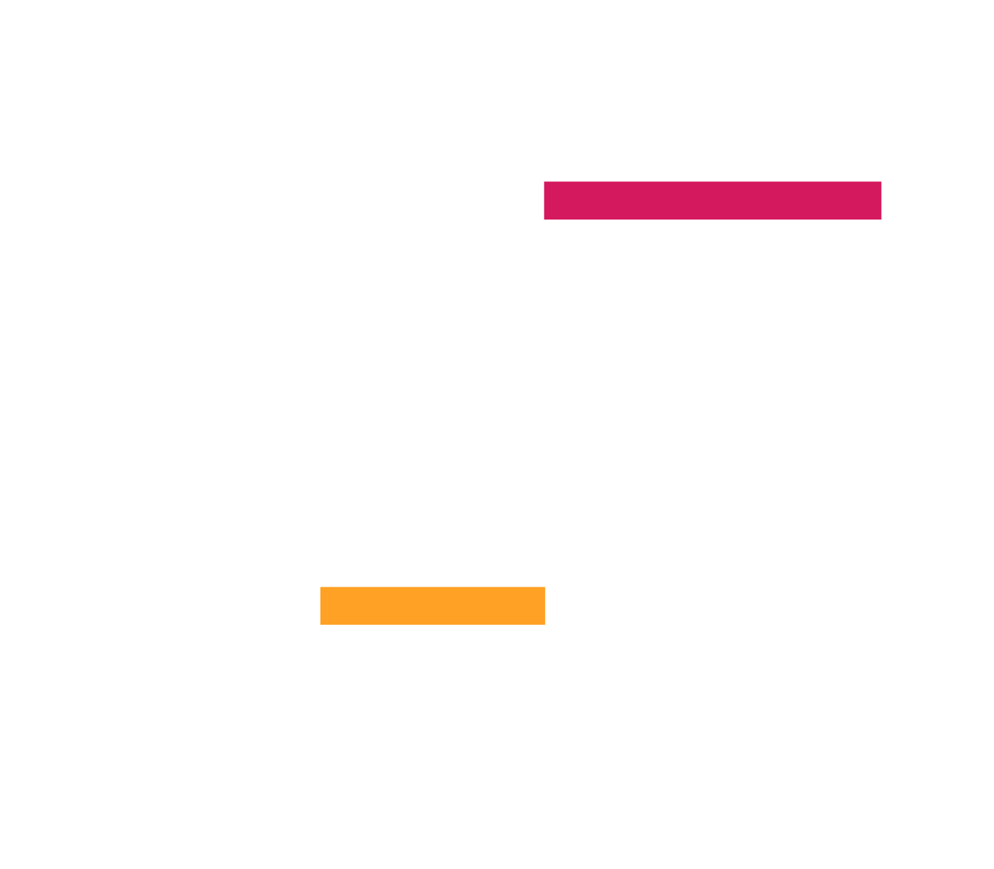 Logo Élap